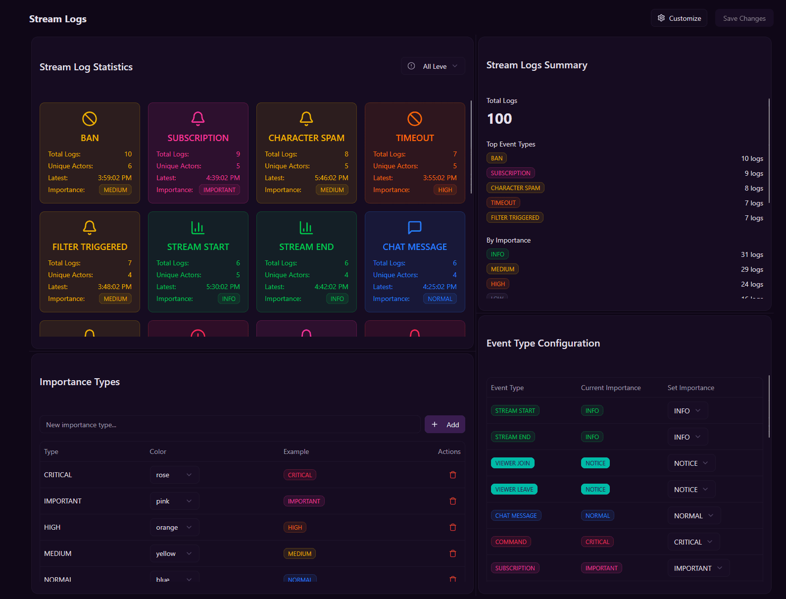 Dashboard Screenshot